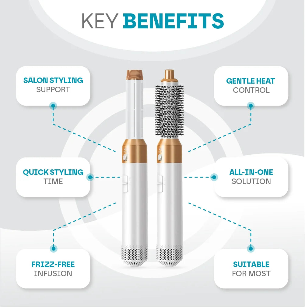 Hair Styler 5-in-1 Interchangeable Heads & Auto Curling