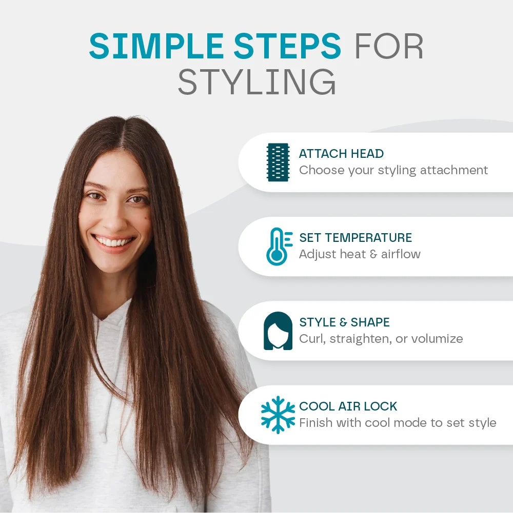 Hair Styler 5-in-1 Interchangeable Heads & Auto Curling