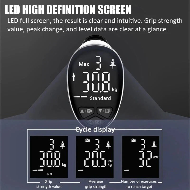 Hand Grip Strength Trainer Digital LED Adjustable Rechargeable