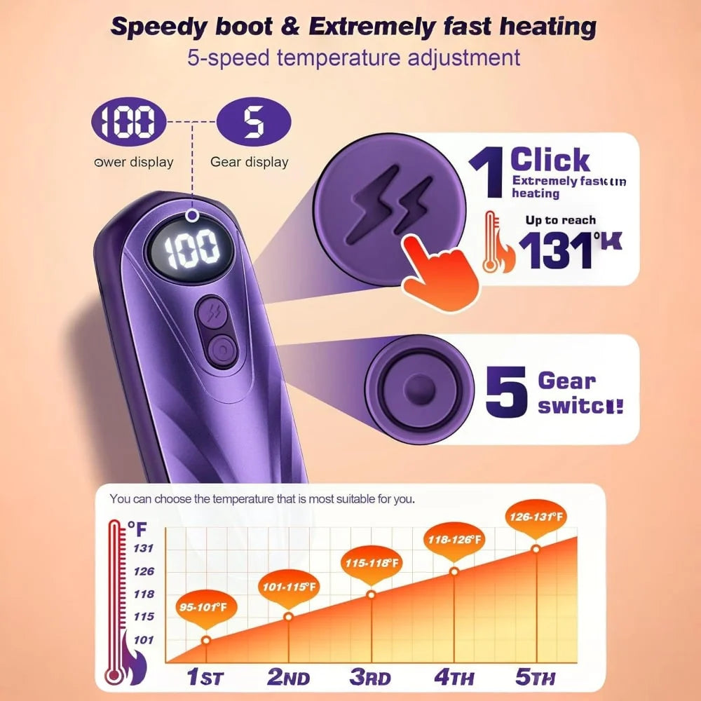 Hand Warmers Rechargeable 5 Heat Settings Set of 2