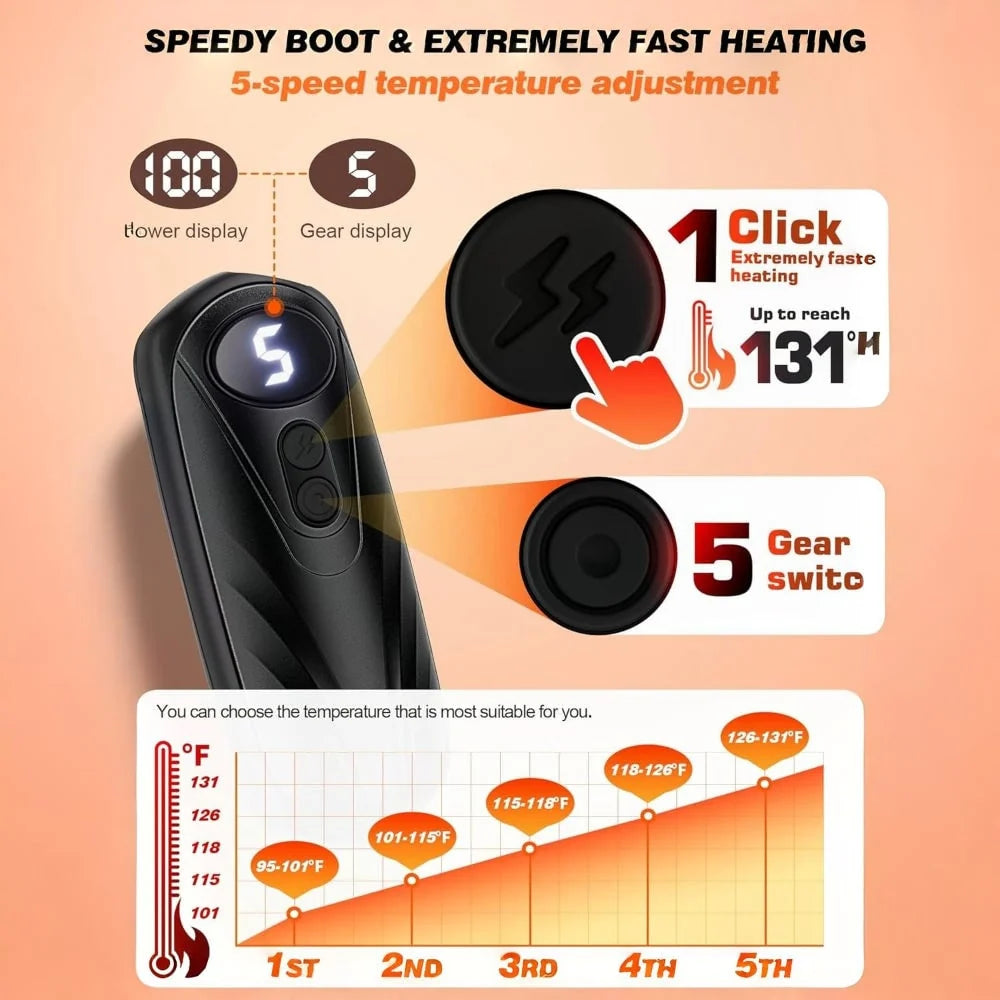 Hand Warmers Rechargeable 5 Heat Settings Set of 2