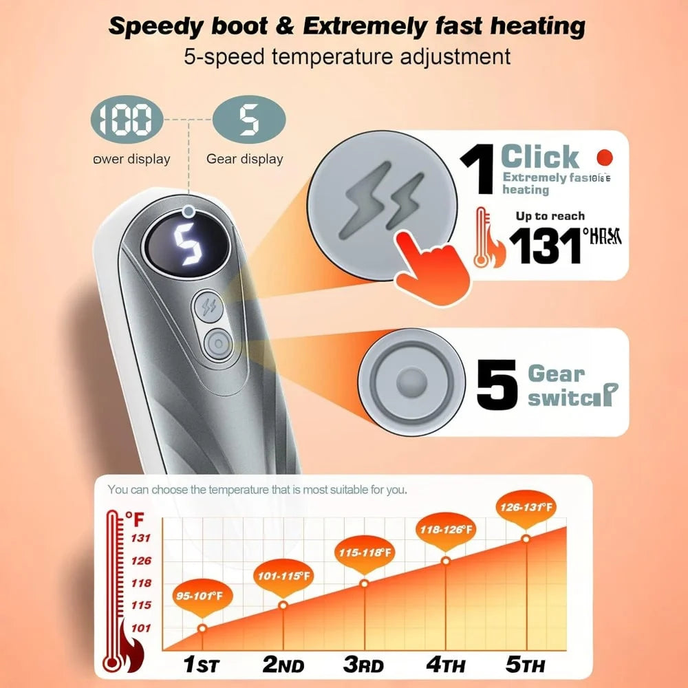 Hand Warmers Rechargeable 5 Heat Settings Set of 2
