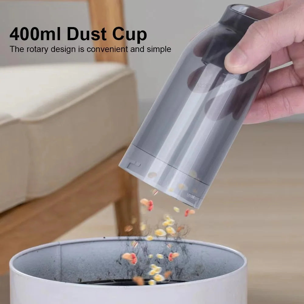 Handheld Car Vacuum Cordless 95,000PA Suction