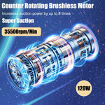 Handheld Car Vacuum Cordless 95,000PA Suction