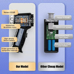 Handheld Car Vacuum Cordless 95,000PA Suction