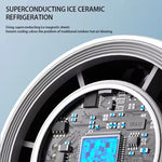 Handheld Fan Rechargeable Built-In Cooling Plate
