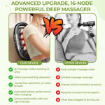 Handheld Massager Multi-Intensity Vibration Ergonomic Portable