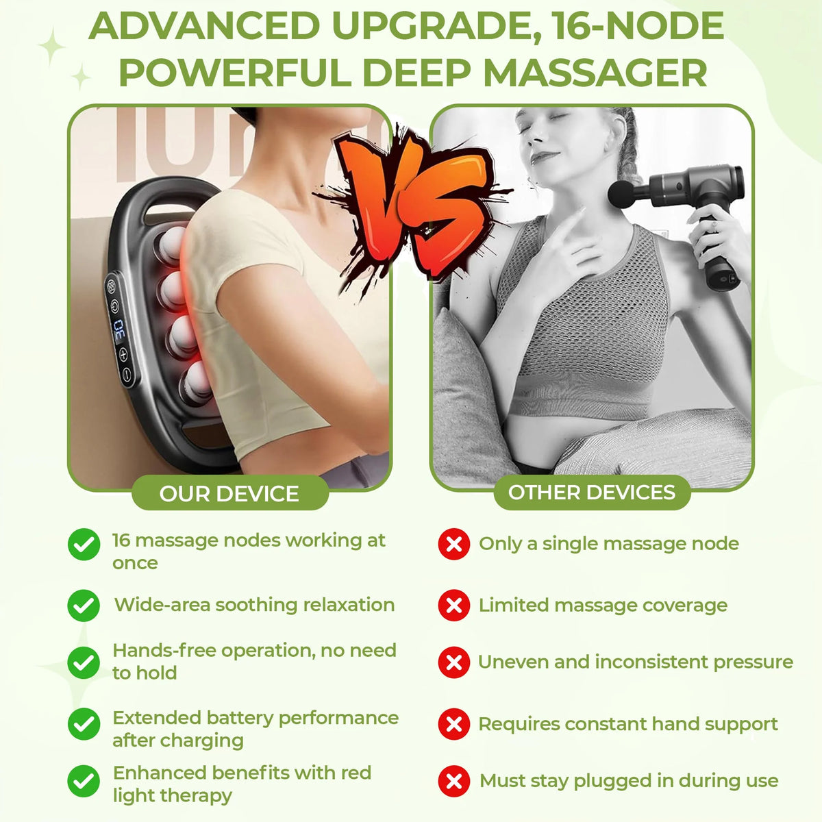 Handheld Massager Multi-Intensity Vibration Ergonomic Portable