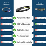 Headlamp 230° Wide-Angle COB Motion Sensor & USB Rechargeable
