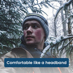 Headlamp 230° Wide-Angle COB Motion Sensor & USB Rechargeable