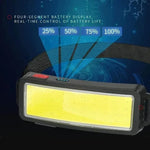 Headlamp USB Rechargeable 500 Lumens Multi-Mode LED Lighting