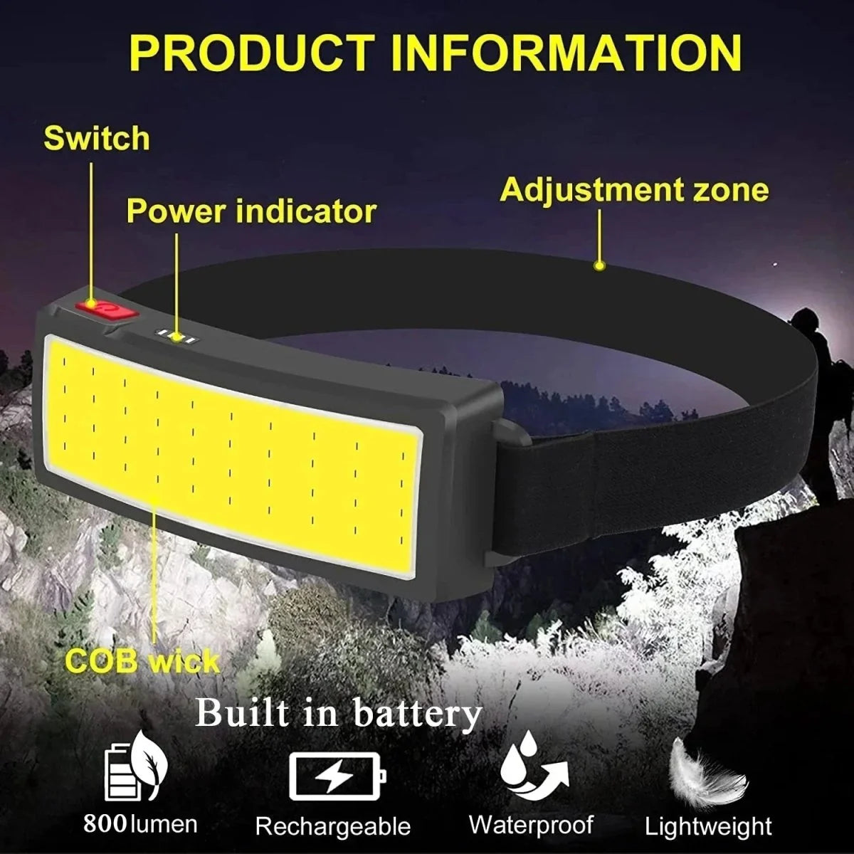 Headlamp USB Rechargeable 500 Lumens Multi-Mode LED Lighting