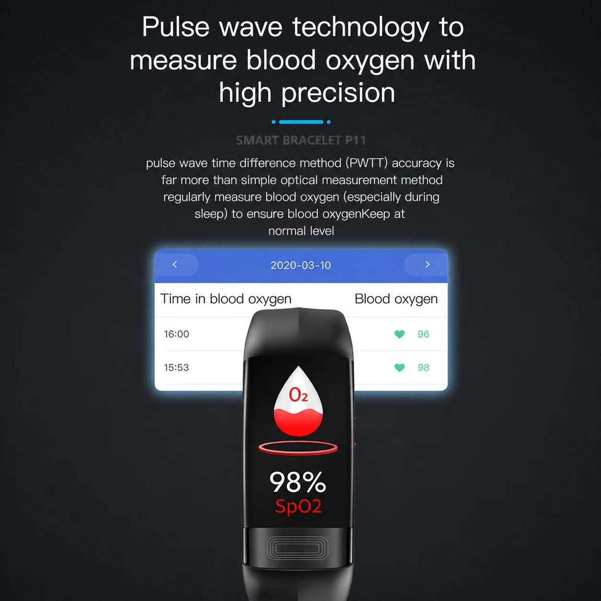 Health Tracker Bracelet Heart Rate & SpO2