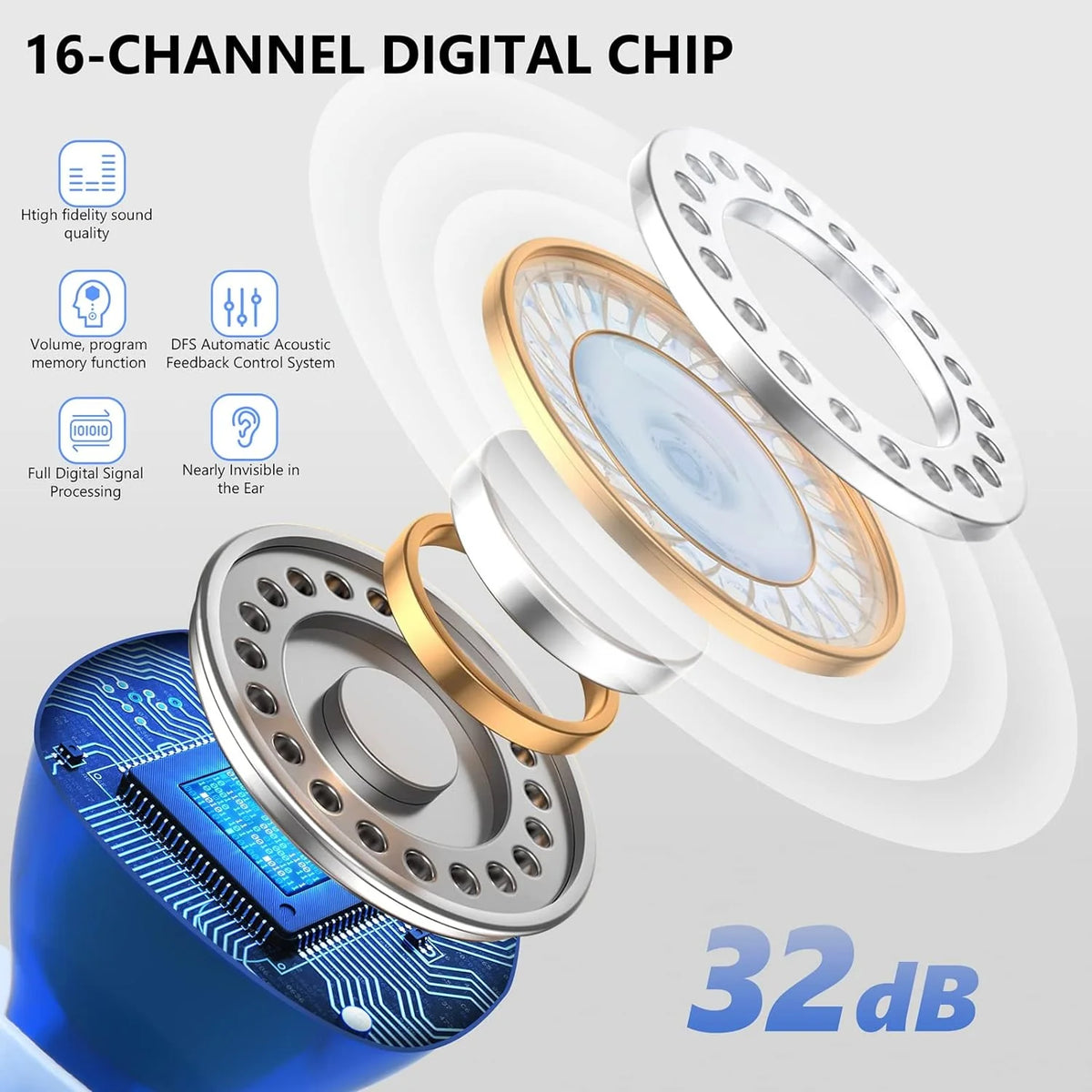 Hearing Aid Bluetooth Noise Reduction Rechargeable 25-Hour Battery