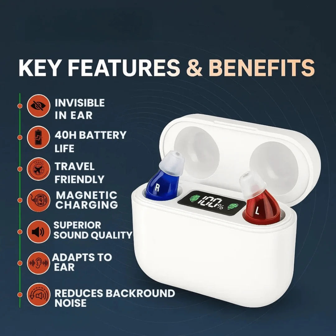 Hearing Aid Discreet In-Ear Rechargeable Clear Sound