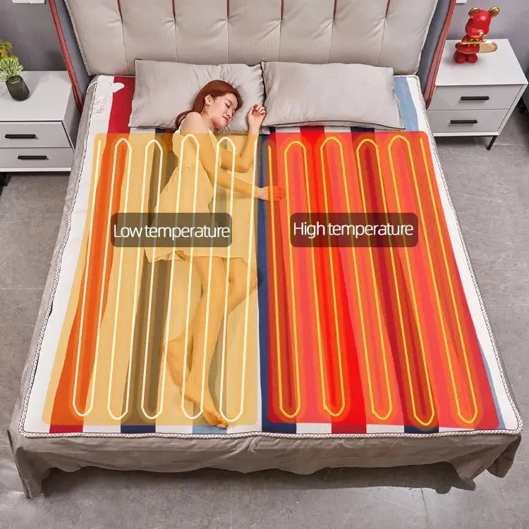 Heated Blanket Plush Fabric Adjustable Temperature Settings