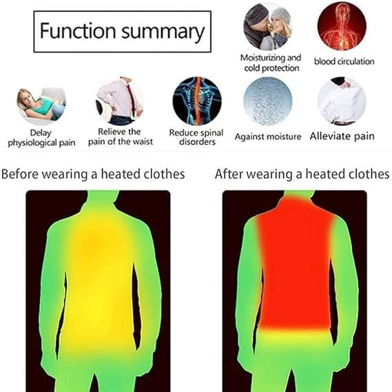 Heated Hoodie USB-Powered Five Heating Zones Adjustable Settings
