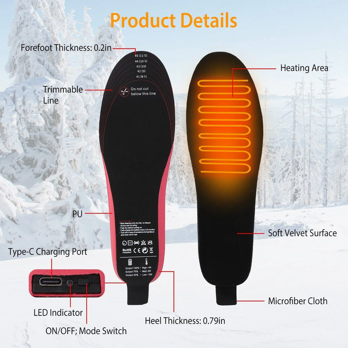 Heated Insoles USB-C Rechargeable Up To 10 Hours