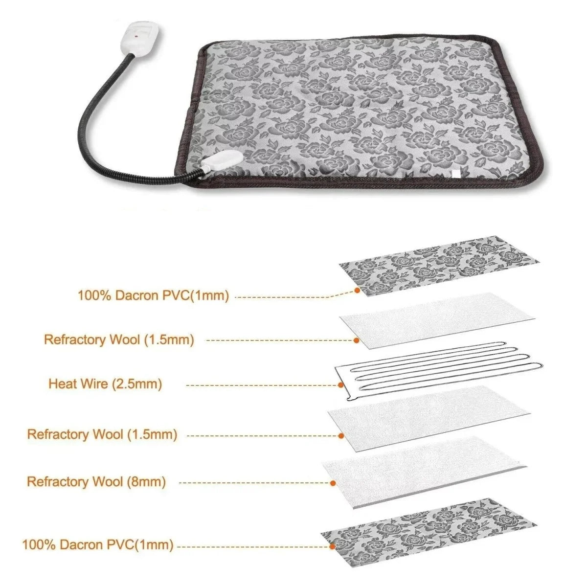 Heated Pet Mat Adjustable Temperature Waterproof Easy-Clean Surface