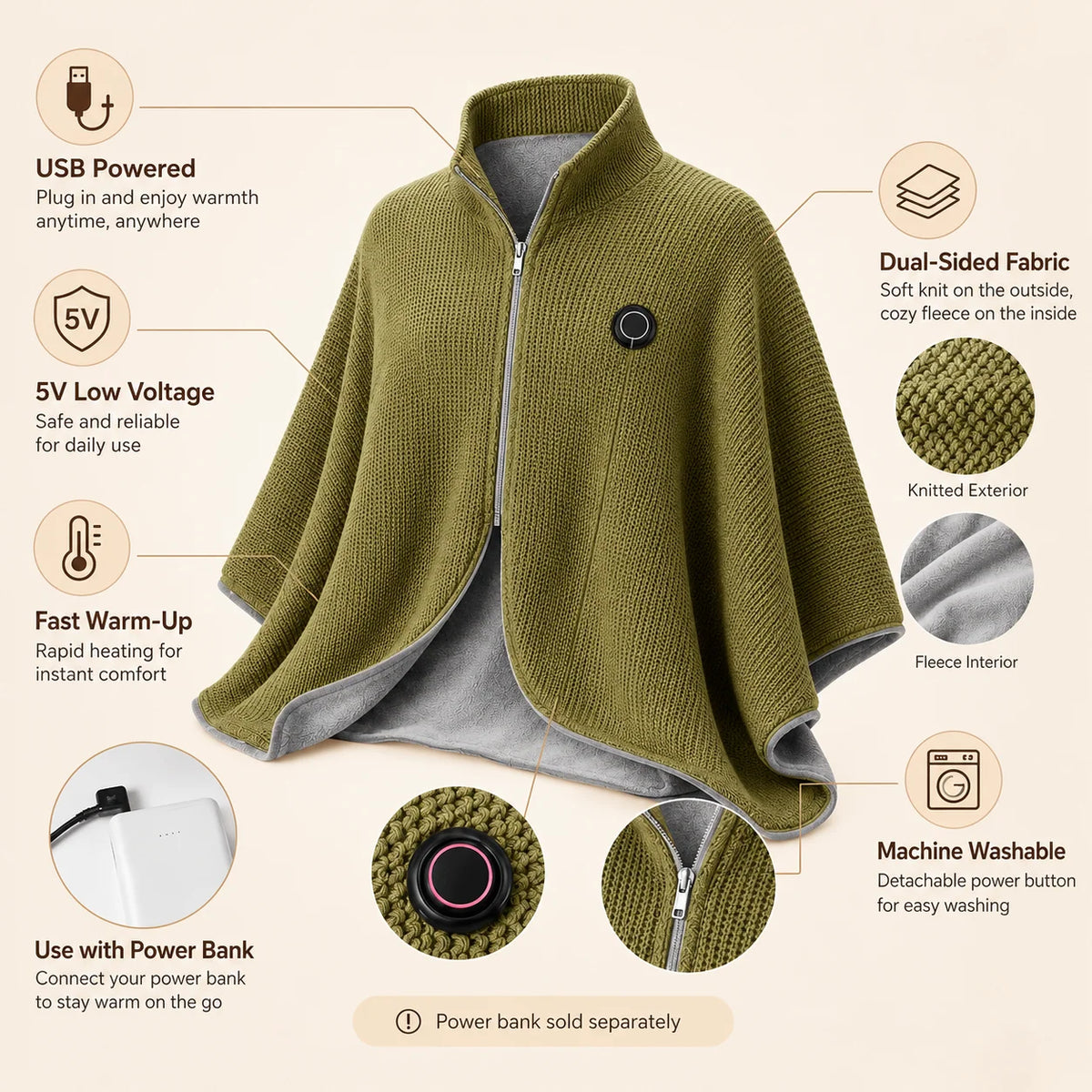 Heated Shawl USB Powered 3 Heat Settings