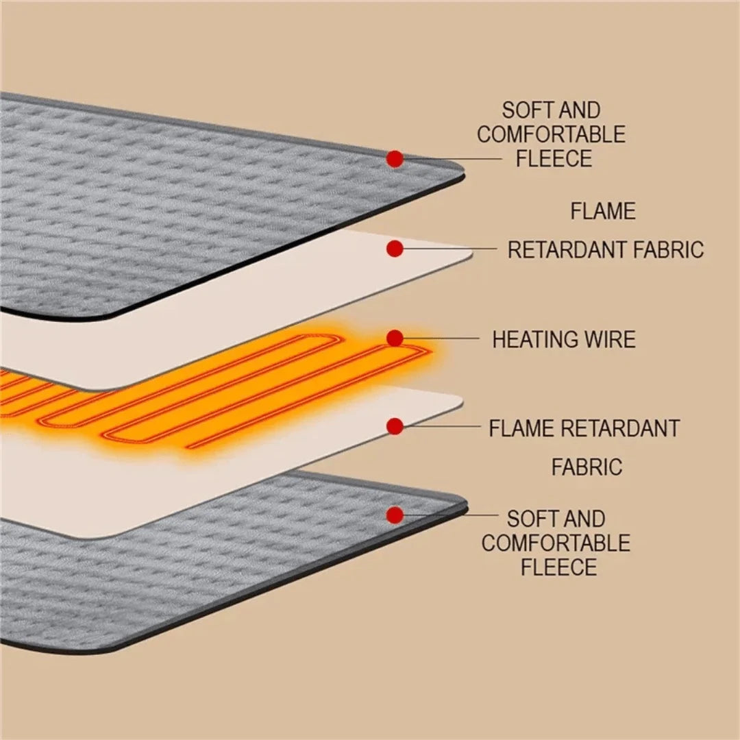 Heating Pad Microfleece 9 Heat Levels Auto Shutoff