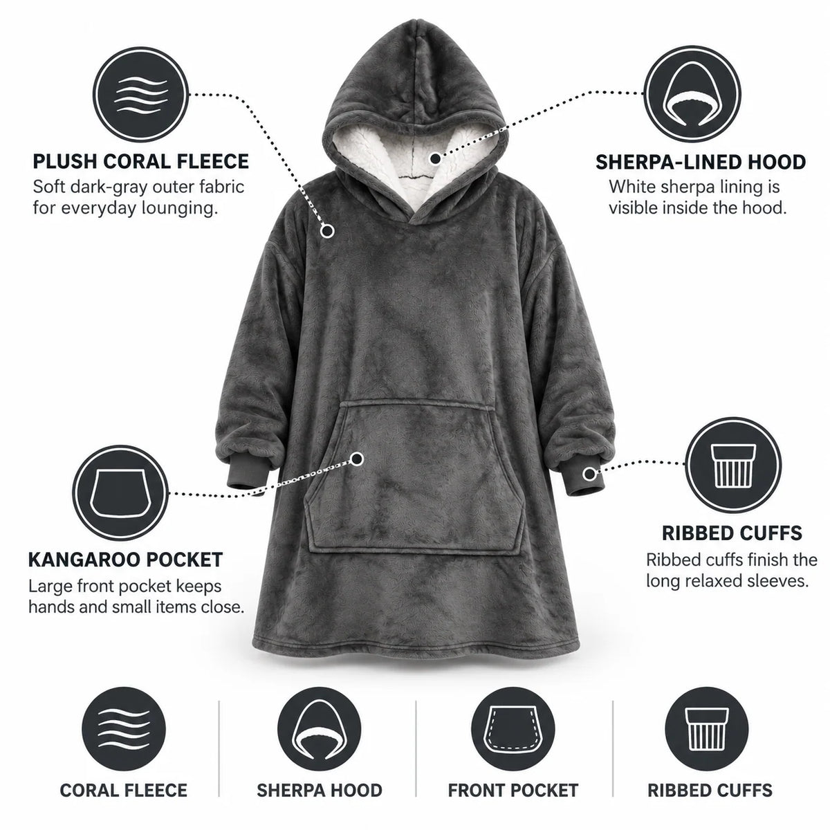 Hoodie Blanket Oversized Sherpa Fleece Hood & Pocket