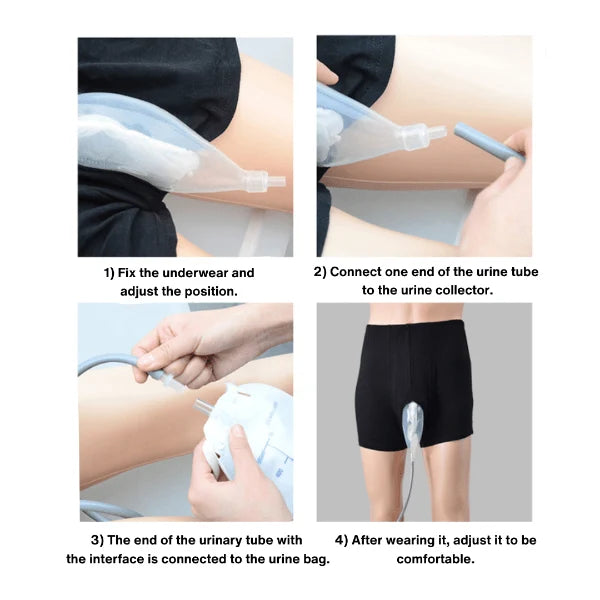 Incontinence Underwear Reusable With Integrated Collection Bag