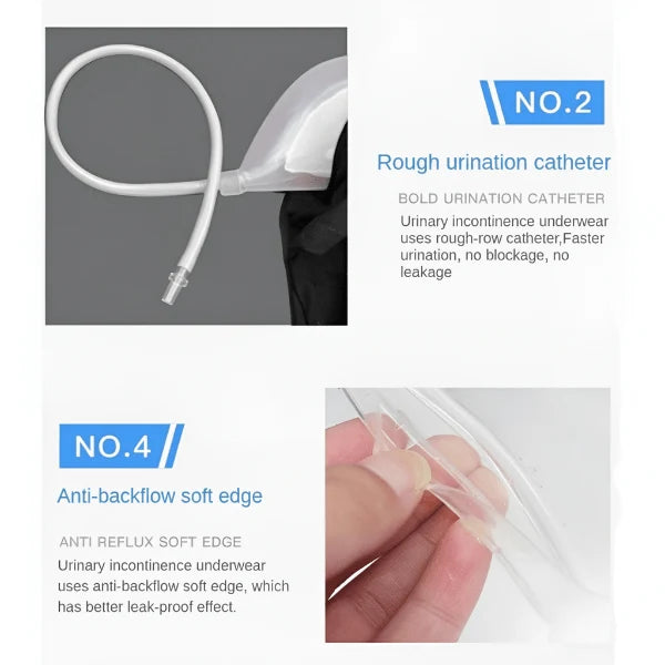 Incontinence Underwear Reusable With Integrated Collection Bag