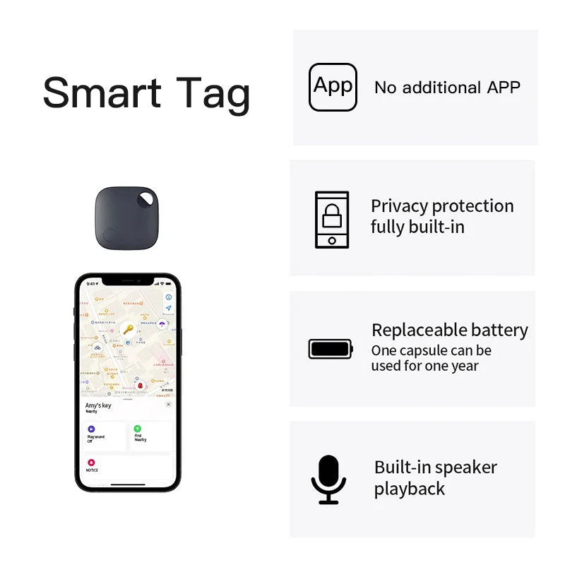 Item Tracker Bluetooth Built-In Speaker Compact Design