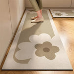 Kitchen Mat Cushioned Anti-Fatigue Absorbent Non-Slip Backing