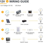 LED Bulb Warm White 12V DC Low Power