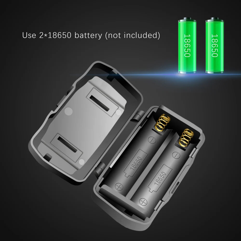 LED Headlamp 3 Light Modes USB Rechargeable