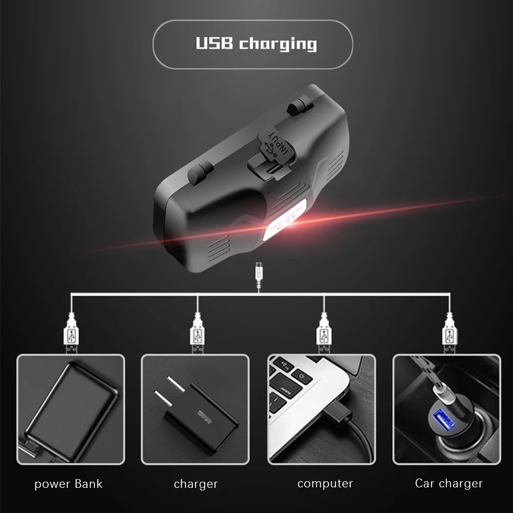 LED Headlamp 3 Light Modes USB Rechargeable