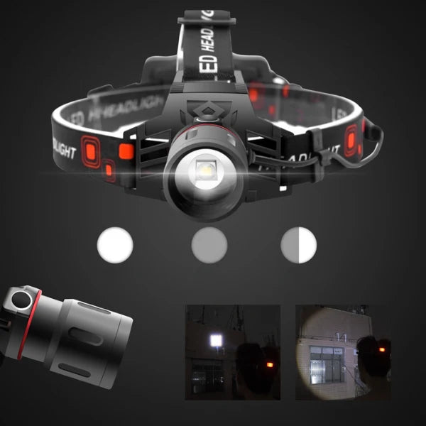 LED Headlamp 3 Light Modes USB Rechargeable