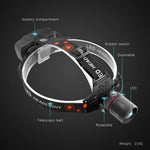 LED Headlamp 3 Light Modes USB Rechargeable