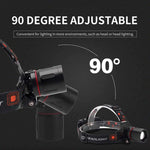 LED Headlamp 3 Light Modes USB Rechargeable