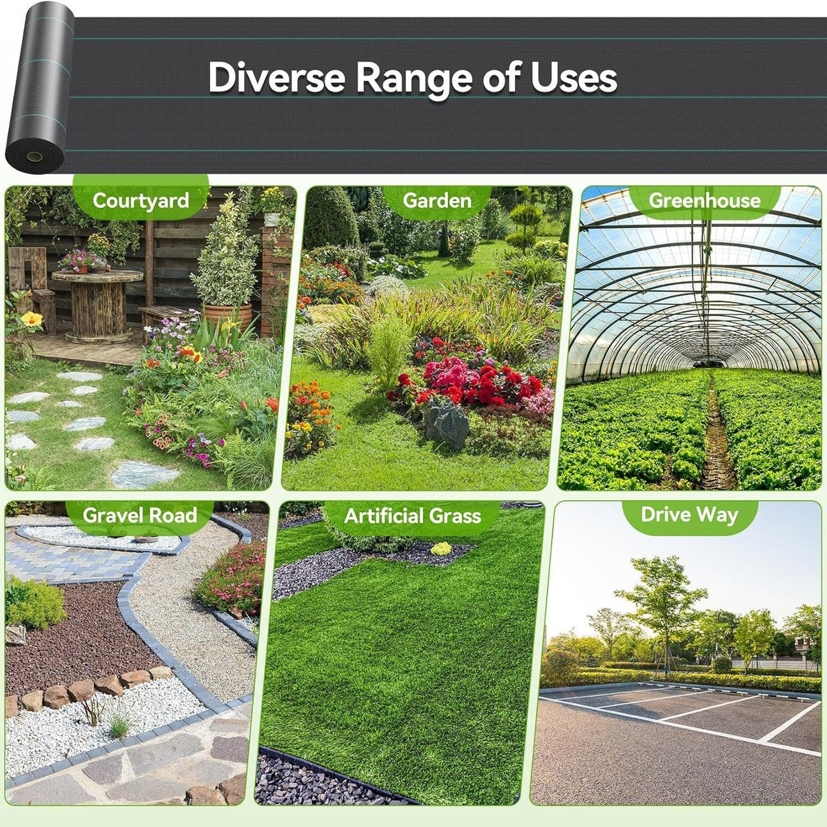 Landscaping Fabric Tear-Resistant UV-Treated Water-Permeable Weed Barrier