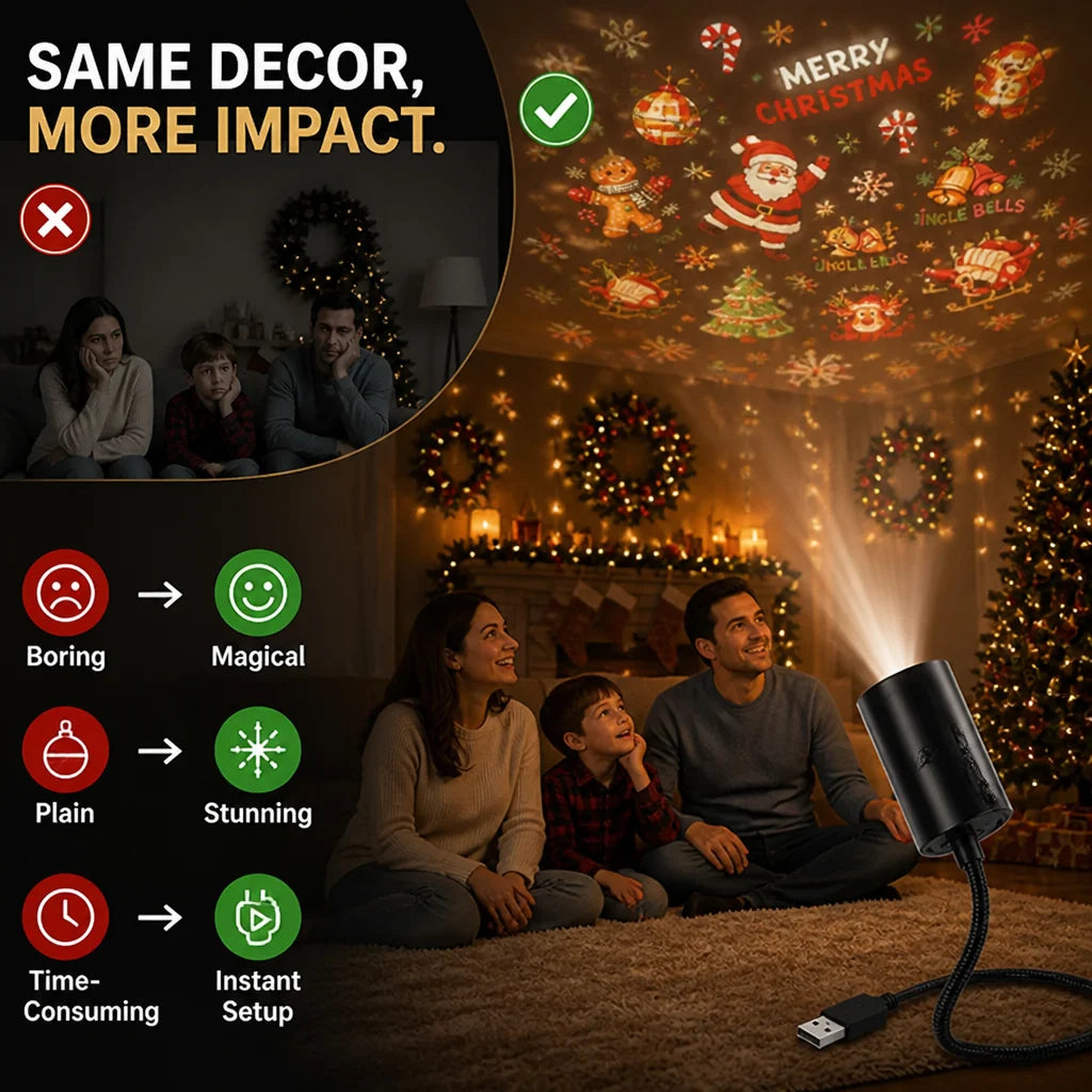 Light Projector USB Powered 4K Ultra-HD Interchangeable Scenes