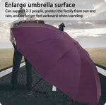 Manual Umbrella 130 cm Canopy Windproof & Water-Repellent