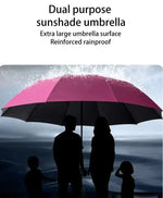 Manual Umbrella 130 cm Canopy Windproof & Water-Repellent