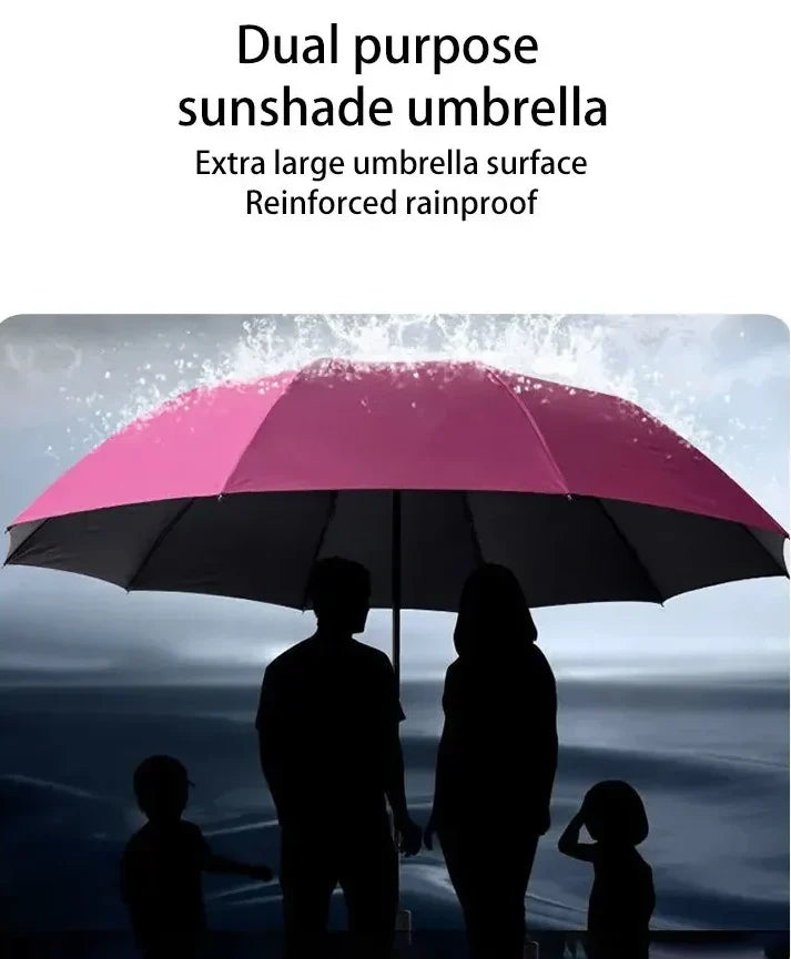 Manual Umbrella 130 cm Canopy Windproof & Water-Repellent