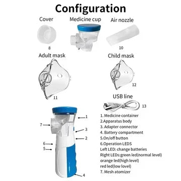 Mesh Nebulizer Quiet USB Rechargeable Portable Design