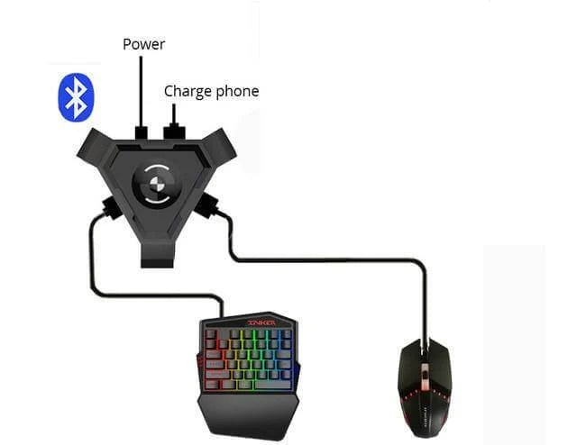 Mobile Gaming Kit Wired Keyboard & Mouse 2400 DPI Optical Mouse