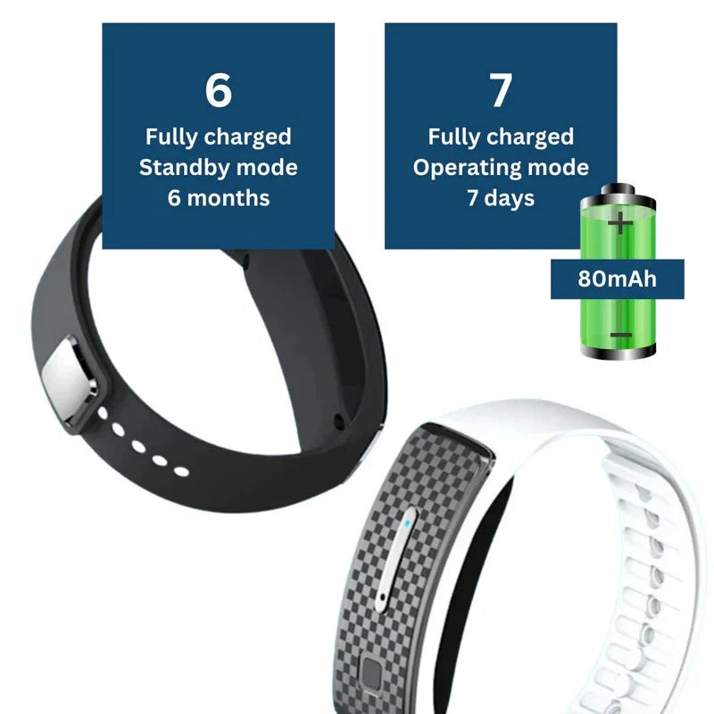 Mosquito Repellent Bracelet Chemical-Free Ultrasonic USB Rechargeable