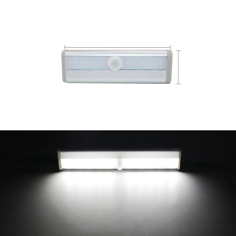 Motion Sensor LED Light Battery-Powered Magnetic Mount Aluminum Housing