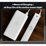 Motion Sensor LED Light USB Rechargeable & Dimmable