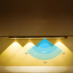 Motion Sensor LED Light USB Rechargeable & Dimmable