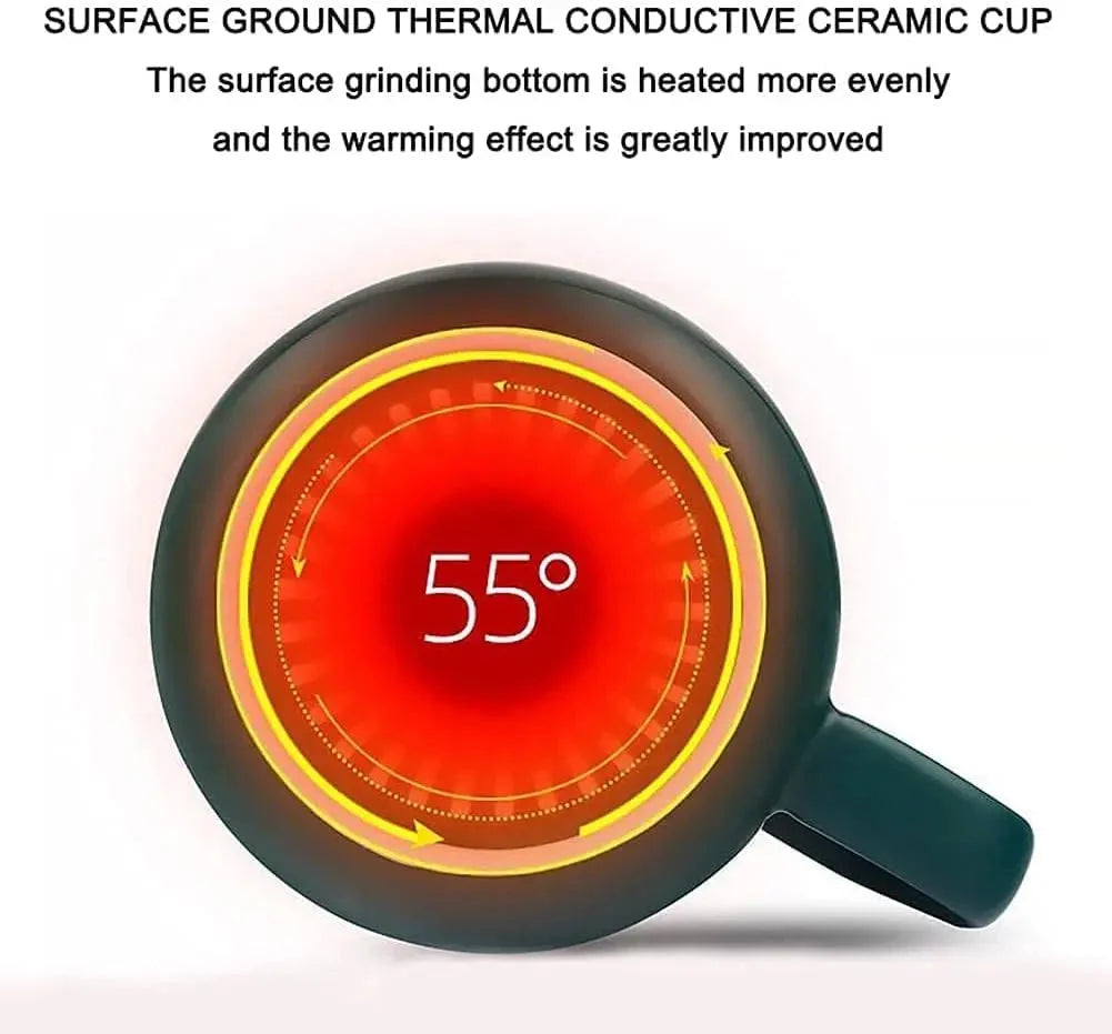 Mug Warmer USB-Powered Automatic Gravity Sensor 131°F Warmth