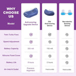Nasal Breathing Aid USB Rechargeable Soft Silicone Buds