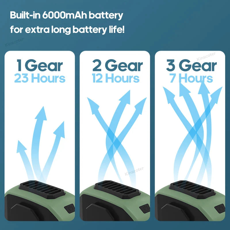 Neck Fan Hands-Free Rechargeable 6000mAh